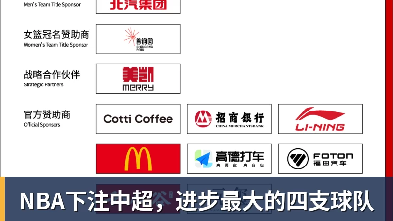 NBA下注中超，进步最大的四支球队