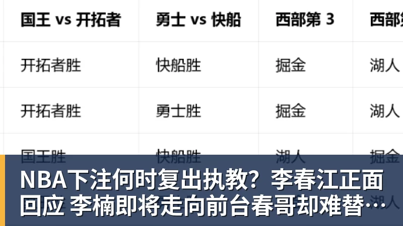 NBA下注何时复出执教？李春江正面回应 李楠即将走向前台春哥却难替杜锋