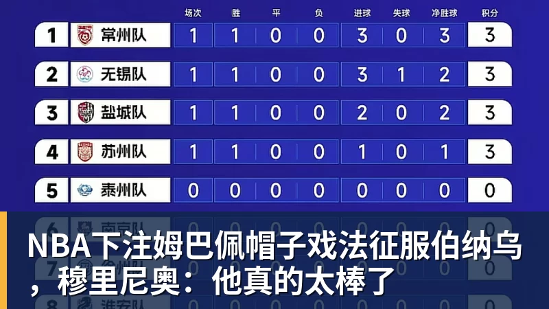 NBA下注姆巴佩帽子戏法征服伯纳乌，穆里尼奥：他真的太棒了