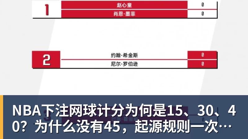 NBA下注网球计分为何是15、30、40？为什么没有45，起源规则一次讲清
