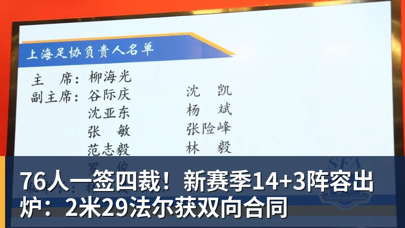 76人一签四裁！新赛季14+3阵容出炉：2米29法尔获双向合同