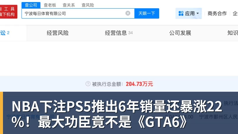 NBA下注PS5推出6年销量还暴涨22%！最大功臣竟不是《GTA6》